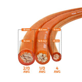 PRV Audio PW0AWG-ORANGE Pure Oxygen Free Copper Power Wire