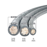 PRV Audio PW00AWG-SILVER GREY Pure Oxygen Free Copper Power Wire
