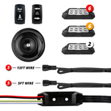 XK Glow XK-DT-PRO UTV Turn Signal Brake Light + Horn Street Legal Conversion Kit