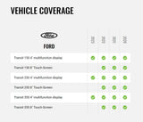 iDatalink KIT-TRA1 2020-up Ford Transit Kit includes harness and USB adapter