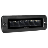 Heise HE-FMBL1 Blackout Flush Driving Light - Spot